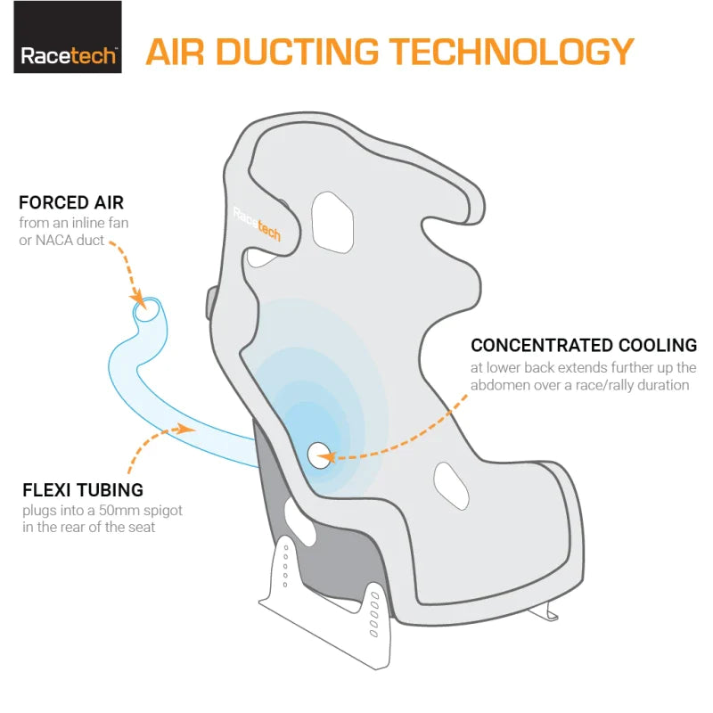 RACETECH RT9119WHR-011 - Wide, Kevlar / Carbon Lightweight Racing Seat FIA approved, Head restraint