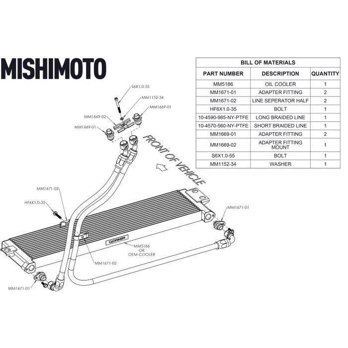 Mishimoto Oil Cooler Kit, fits BMW F8X M2 Competition, M3/M4 2015-2020