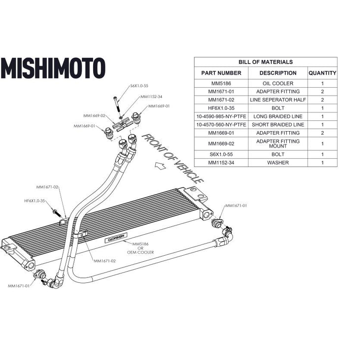 Mishimoto Nylon Braided Oil Cooler Line Kit, Fits BMW F8X M2 Competition, M3 and M4 2015-2020