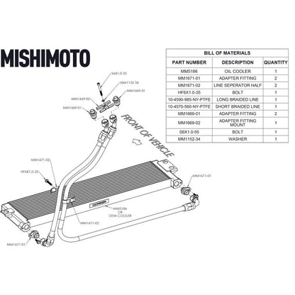 Mishimoto Nylon Braided Oil Cooler Line Kit, Fits BMW F8X M2 Competition, M3 and M4 2015-2020