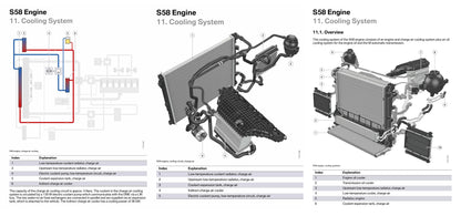 CSF High-Performance Heat Exchanger w/ Rock Guard (S58) - G8x M3, M4