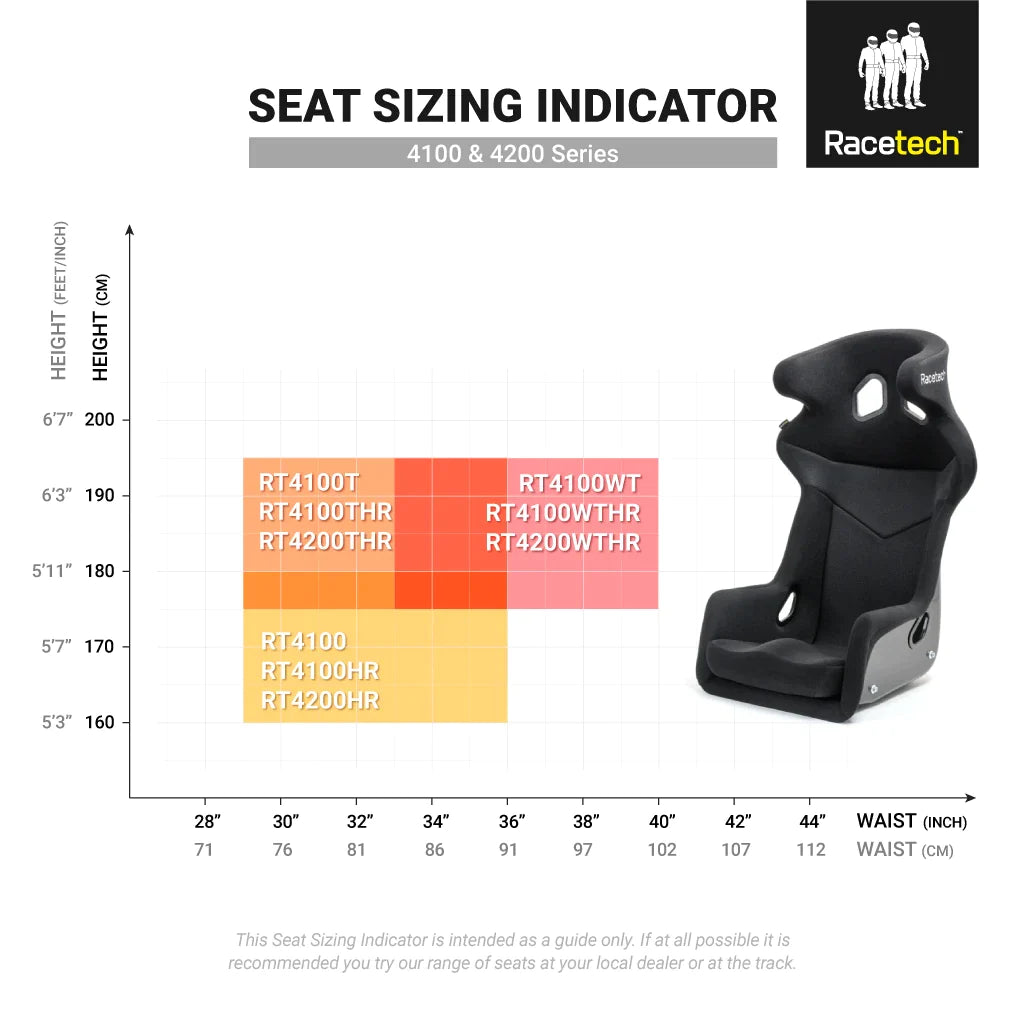 RACETECH RT4200THR-110 Racing Seat FIA approved, Head restraint, Tall version