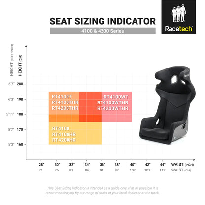 RACETECH RT4200THR-110 Racing Seat FIA approved, Head restraint, Tall version