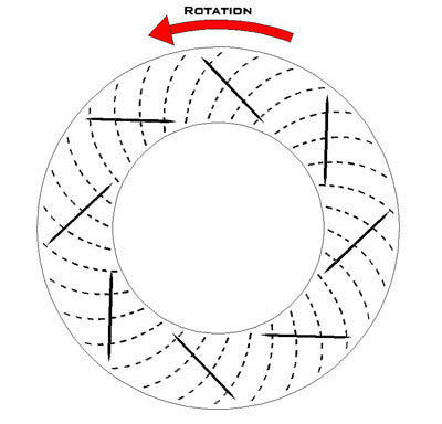 Girodisc Front 2-Piece Floating Rotor Set - E9x M3, E82 1 Series M (1M)